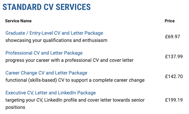 the cv store review - standard SERVICES. 